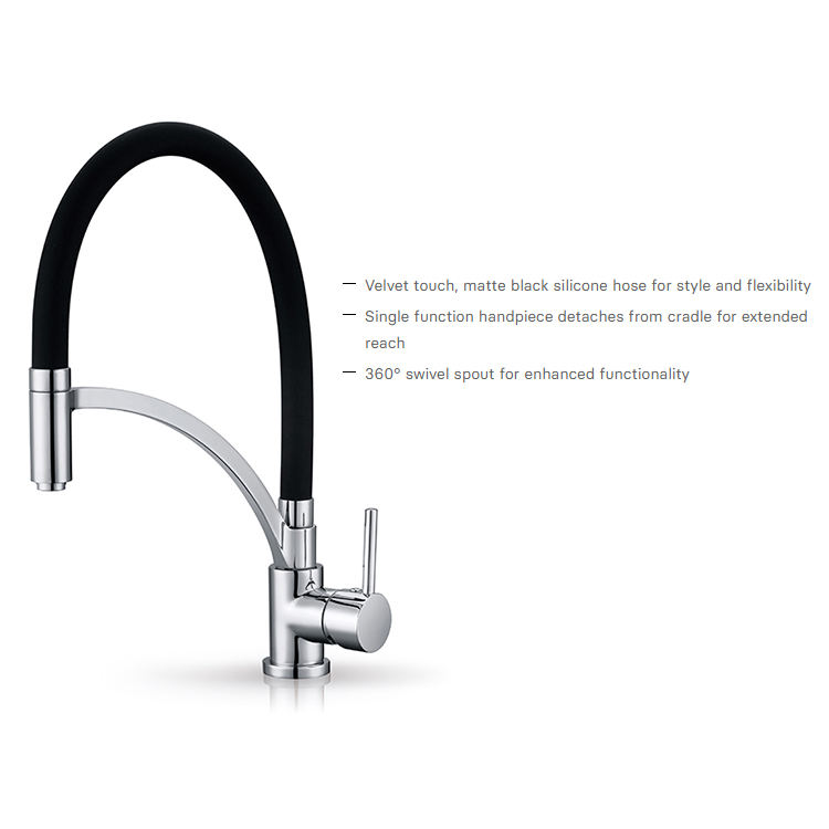 best kitchen faucets 2021