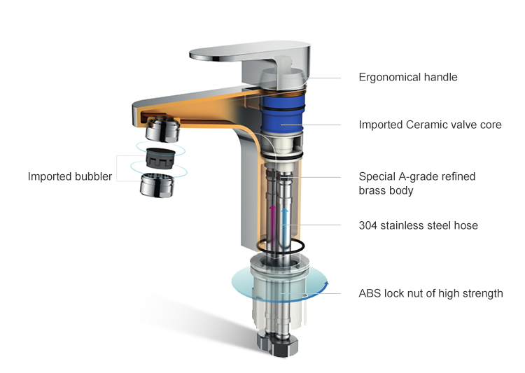 High Quality Basin Taps Polished Chrome Bathroom Mixer Tap Torneira Para Banheiro