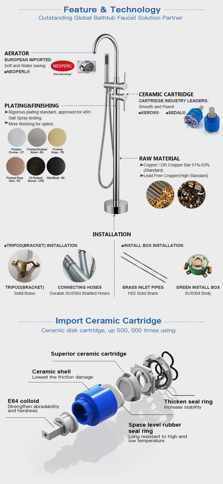 freestanding tub faucet rough in