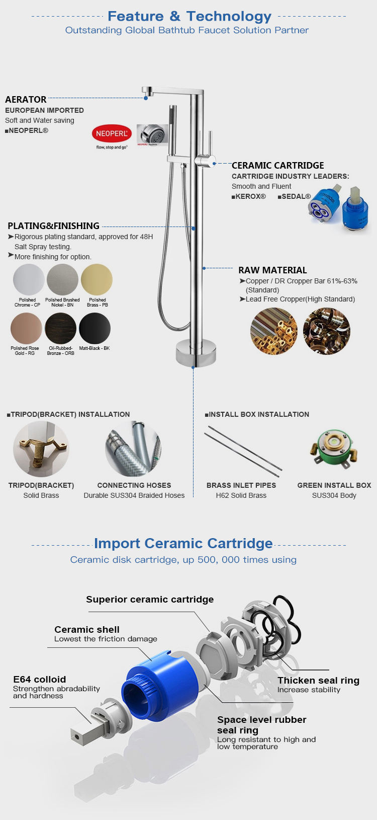 tub faucet kit