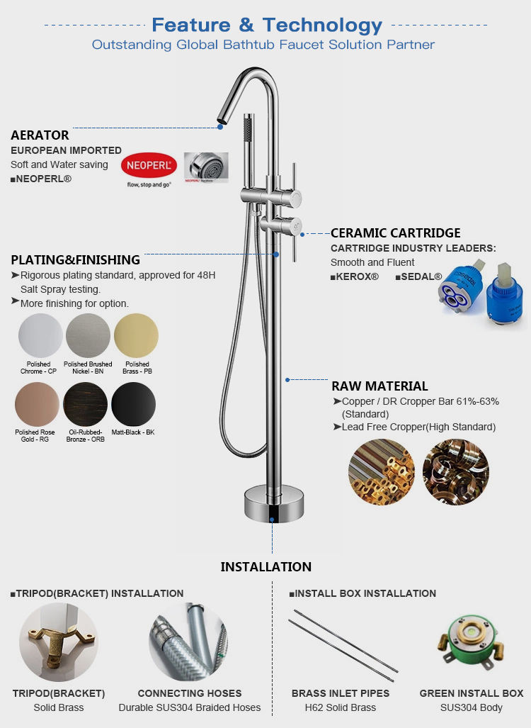 Floor Standing Tub Filler Modern Design Brass Stand Alone Double Handles Bathtub Faucet Floor Stand