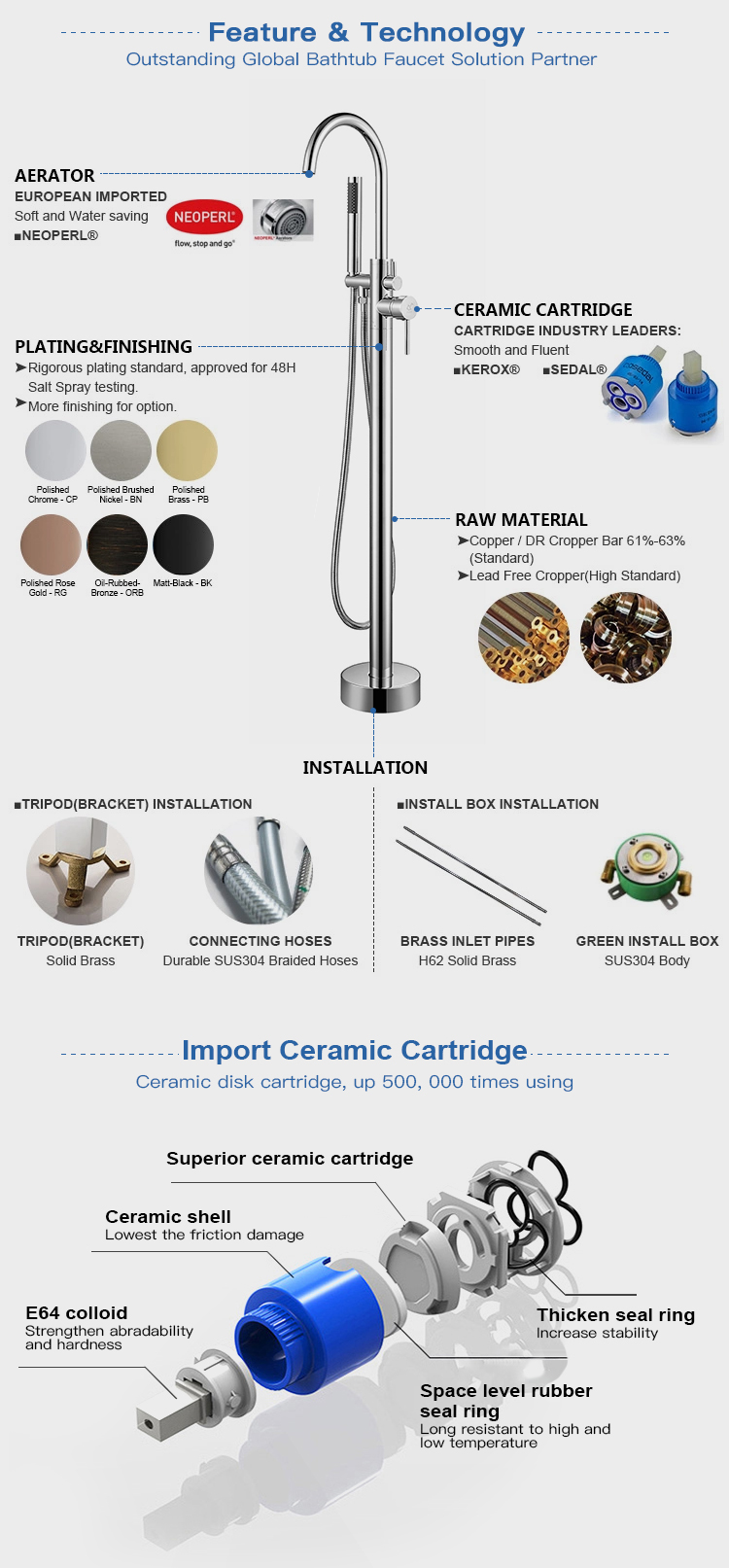 Bathroom Brass Brush Nickel Floor Mounted Tub Filler Freestanding Bath Tub Shower Faucet